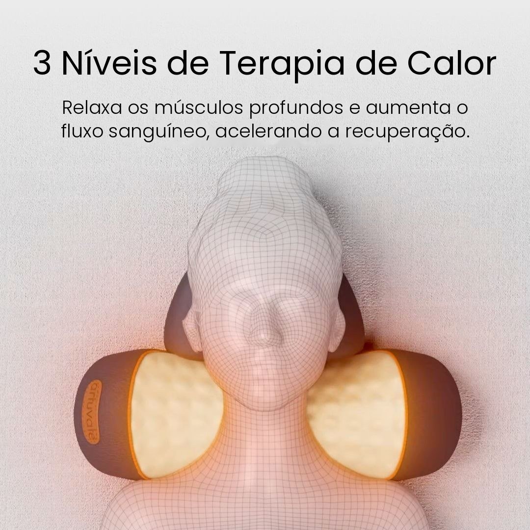 CerviRest