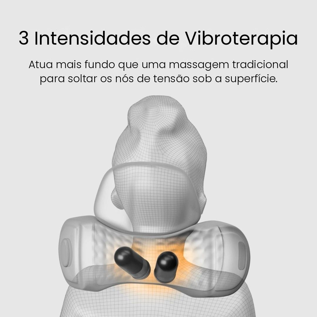 CerviRest